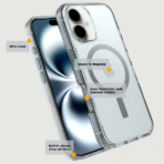 Uniformity Cases for Iphone 16 – Clear - Image 2